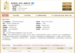 ����Ҫ�����й�������Ƽ�(����)